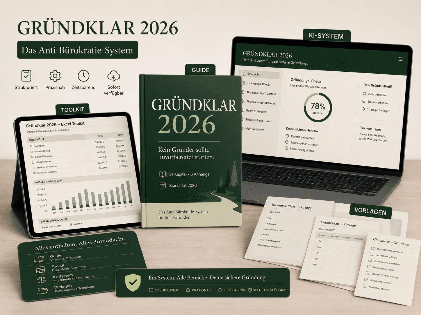 GRÜNDKLAR 2026 Kundenpaket mit Guide, Toolkit, KI-System und Vorlagen
